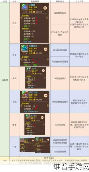 梦幻西游手游 12 门派全解析与致胜攻略