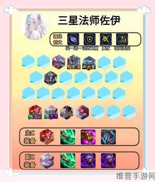 云顶之弈 S13 佐伊技能全解析，掌控战局的魔法之力