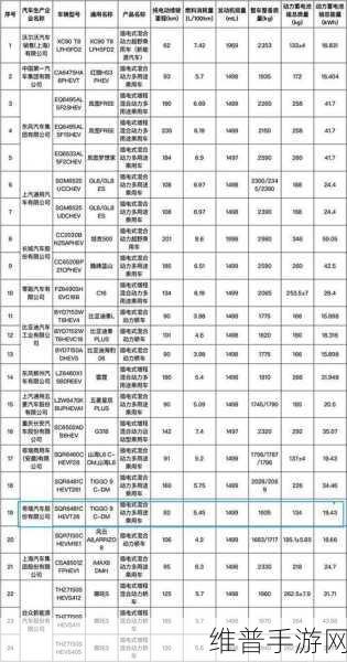 奇瑞姗姗来迟，新能源市场手游攻略，能否占据一席之地？
