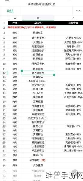 武林外传手游深度攻略，解锁江湖谱所有人物秘籍