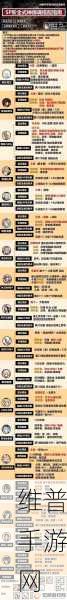 阴阳师手游深度攻略,式神展示系统全面解析