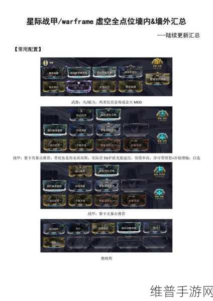 星际战甲，Warframe 导热聚焦枪 Mod 配置全解析