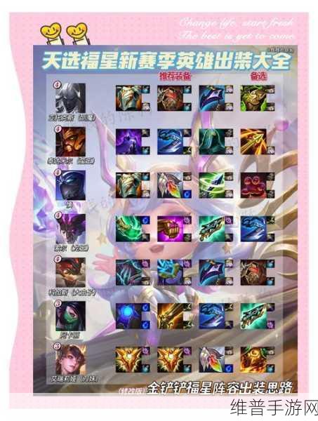 炼金无限乱斗出装秘籍，制霸战场的关键选择