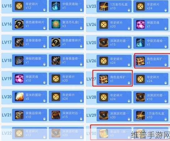 DNF 手游幸运符的正确打开方式