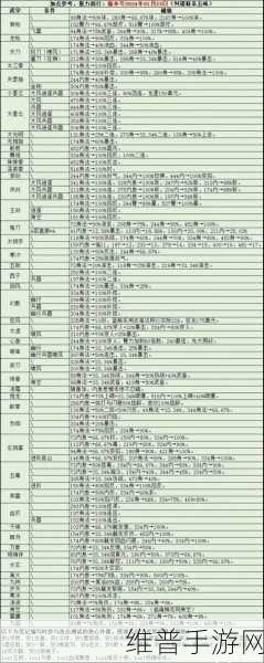 烟雨江湖太乙碎图任务全解析