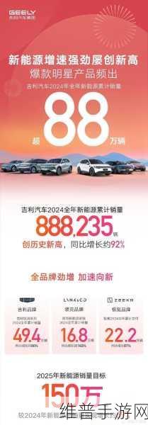吉利单季营收破600亿，净利润翻倍，手游公司视角下的成功秘诀探索