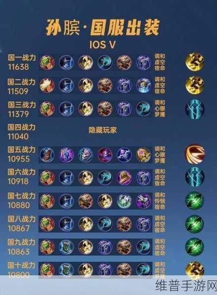 王者荣耀深度攻略，白起、孙膑、杨玉环阵容强度解析