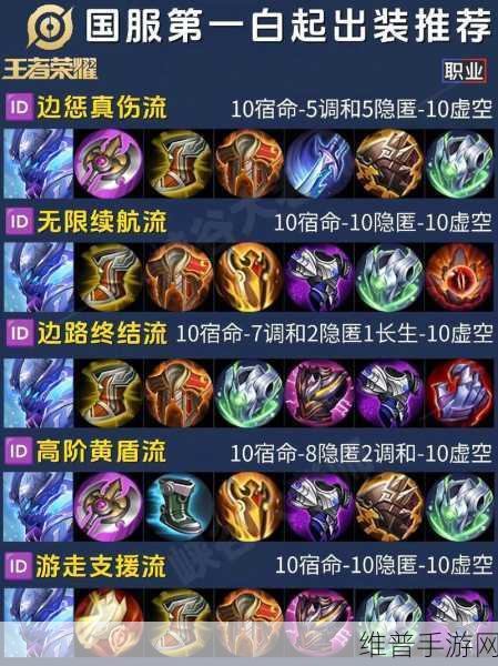 AP 慎出装秘籍，无限火力称霸指南