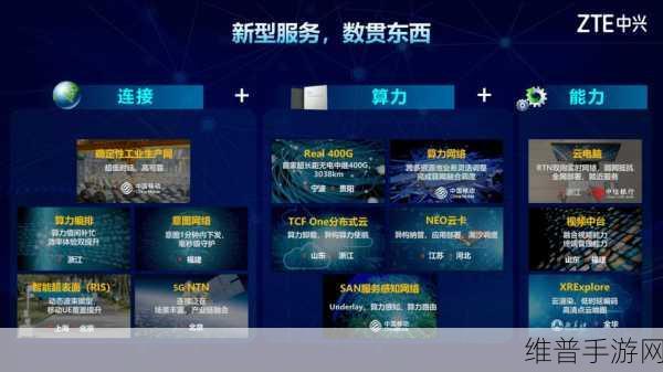 中兴通讯数智创新，引领手游行业迈向可持续未来