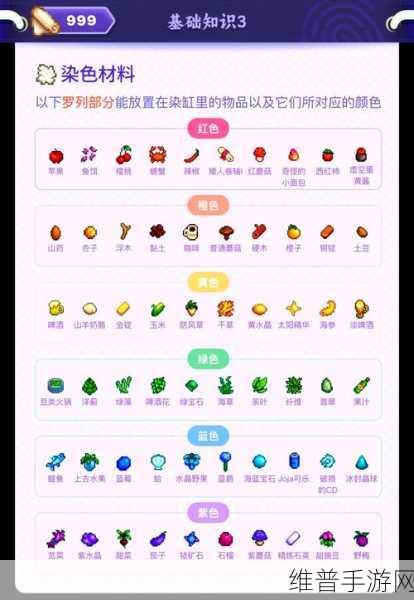 星露谷物语手游，探索衣服染色的奇妙世界