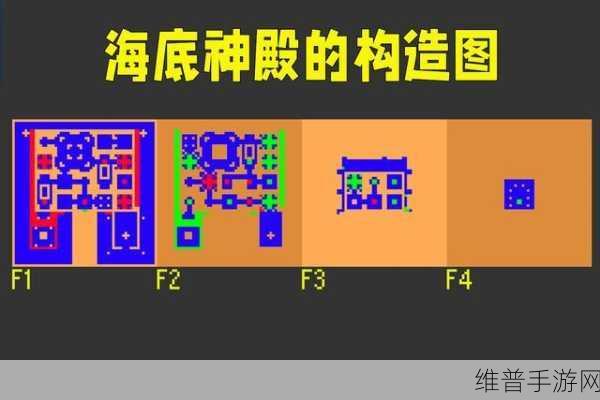 我的世界海底神殿宝箱探寻指南，揭秘宝藏位置