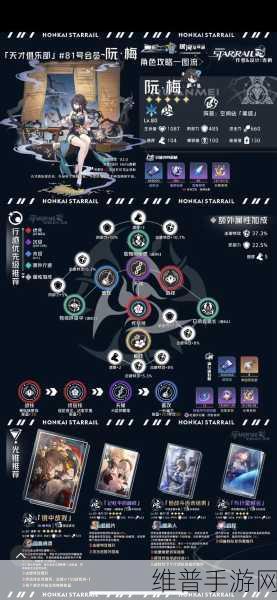 崩坏，星穹铁道速度与家人成就全攻略指南