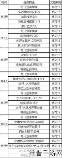 TV 版三国神将传兑换码全攻略及深度玩法解析