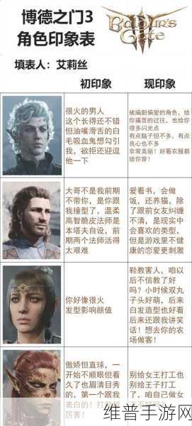博德之门3，详细攻略之丢失的靴子任务全解析