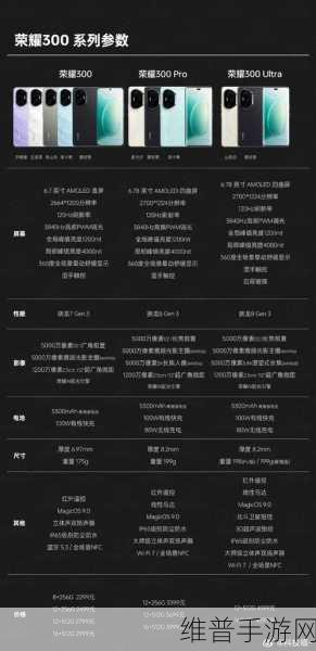 荣耀300系列发布盛况落幕，手游攻略数据新纪元开启