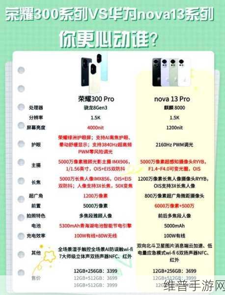 荣耀300系列发布盛况落幕，手游攻略数据新纪元开启