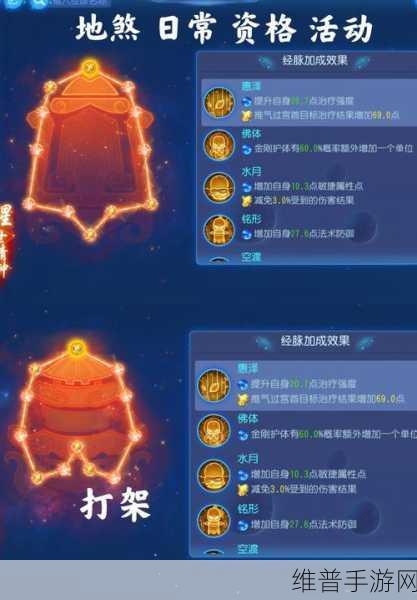 梦幻西游手游侠义值攻略,高效刷取与深度应用