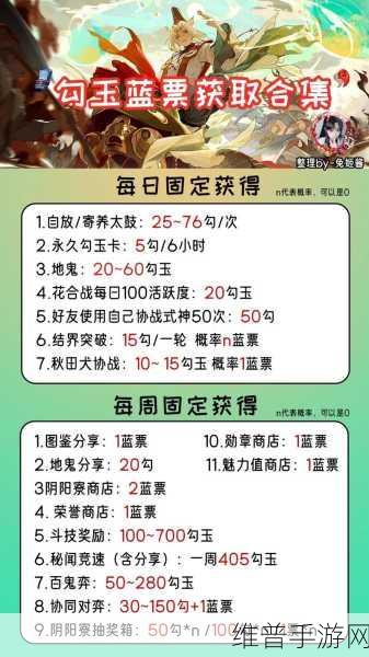 阴阳师勾玉购买全攻略，如何高效利用勾玉提升游戏体验