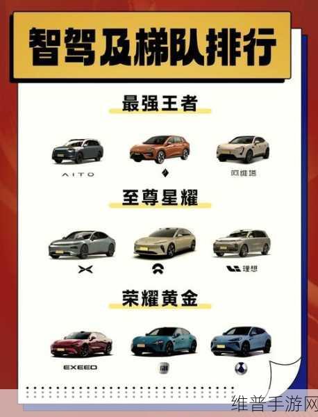 2024智驾风云下的手游攻略，华为小鹏激战，毫末大疆蓄势待游