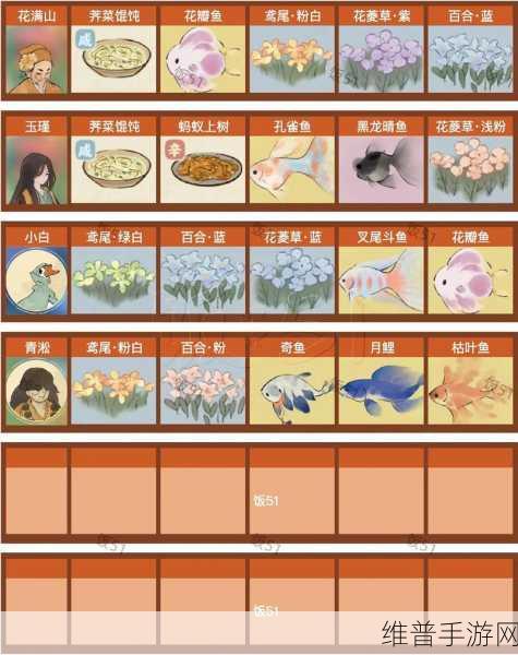 桃源深处有人家桃源璧月浮香创物池物品全解析
