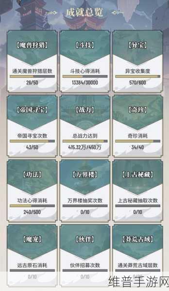 斗破苍穹巅峰对决，战力狂飙秘籍