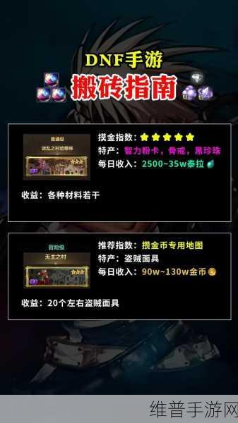 DNF 手游，轻松掌握粉卡拍卖搜索秘籍