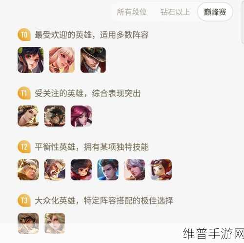 王者荣耀高手进阶，全面解析如何提高游戏意识