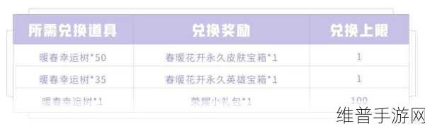 王者荣耀玲珑密阁活动玩法深度解析与攻略指南