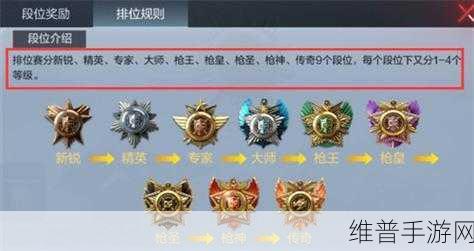 CF手游荣誉等级提升全攻略