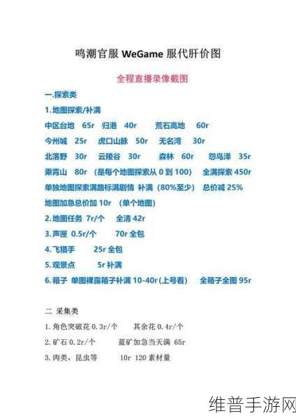 鸣潮商店刷新机制详解，掌握时间，赢在起跑线
