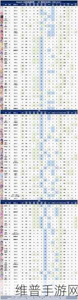 公主连结FES深度解析，庆典限定卡池全攻略