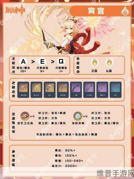 原神宵宫突破与天赋材料全攻略