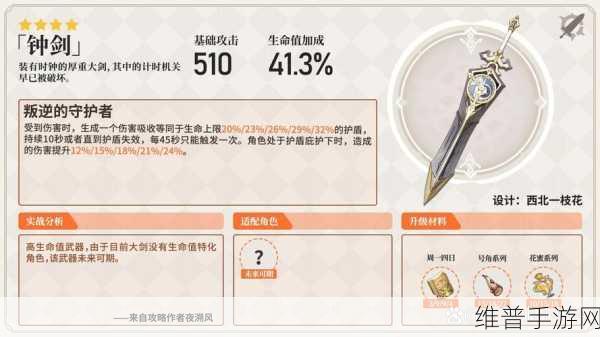 原神试作古华获取全攻略,打造你的专属双手剑