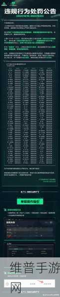 三角洲行动招募秘籍，全面解析发布招募方法