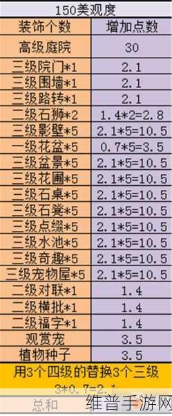 神武 3 手游 70 级进阶全攻略秘籍