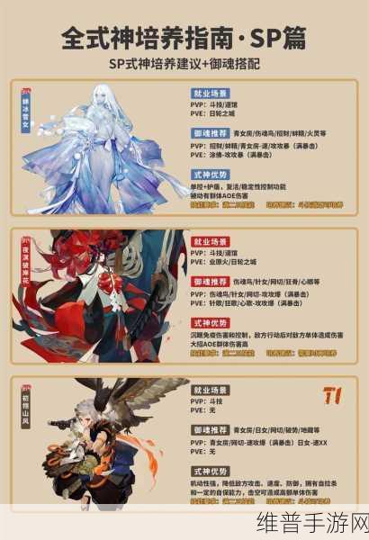 阴阳师百闻牌深度解析，鸩厉害吗？式神卡牌与阵容搭配全攻略