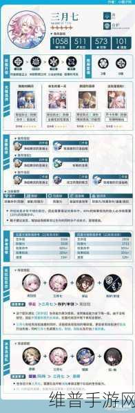崩坏星穹铁道阿兰角色攻略，光锥遗器选择深度解析