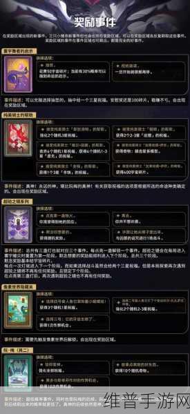 崩坏星穹铁道周本解锁与攻略详解