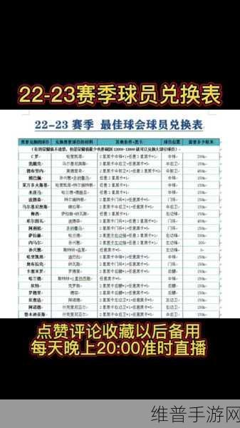 最佳球会比赛全攻略，掌握技巧，称霸绿茵场