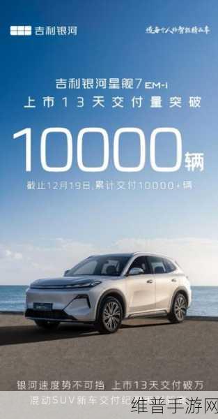 吉利银河星舰7 EM-i，13天万辆佳绩，混动SUV市场新宠儿引领手游跨界新风尚