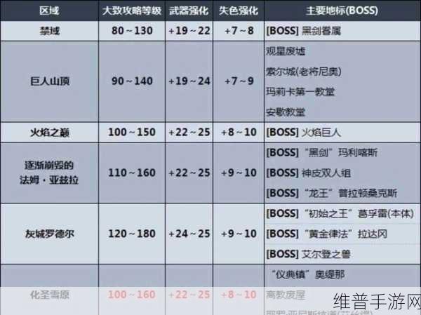 超神之猎魂系统深度剖析,命魂详细解析与超凡之路探索