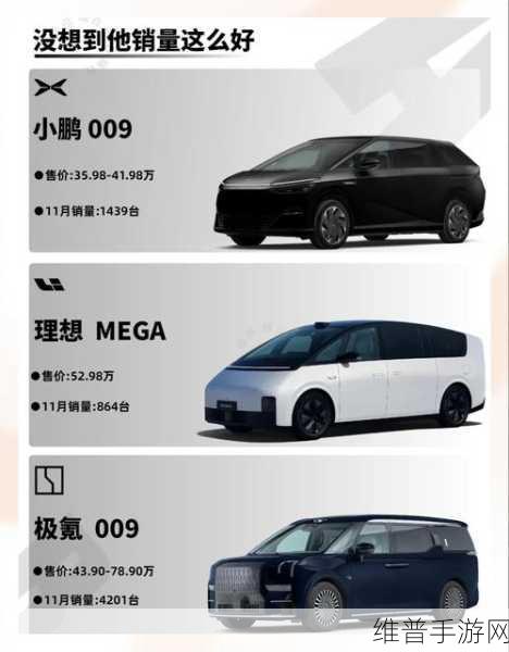 手游玩家必看！想买新能源MPV？推荐这三款，性价比超高，最低仅需21万！