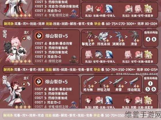 鸣潮忌炎全方位培养指南，解锁火属性战士的极致潜能