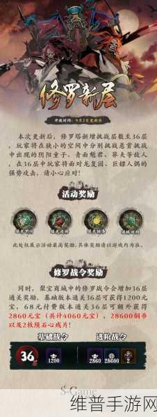 影之刃3论剑赛季赛制全面解析与攻略指南