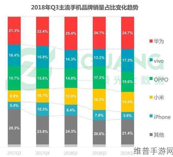 花旗预测下的苹果新机遇，2025年首选AI股票与手游公司的攻略布局