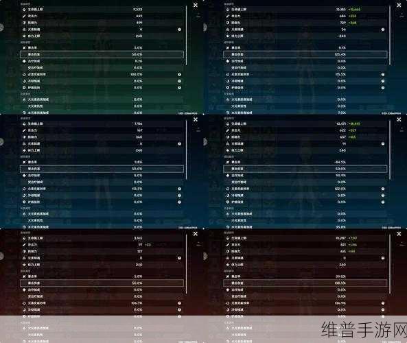 楚留香手游命格系统全面深度解析