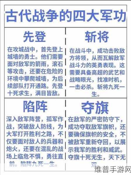 朝歌兵种特训秘籍，打造无敌之师