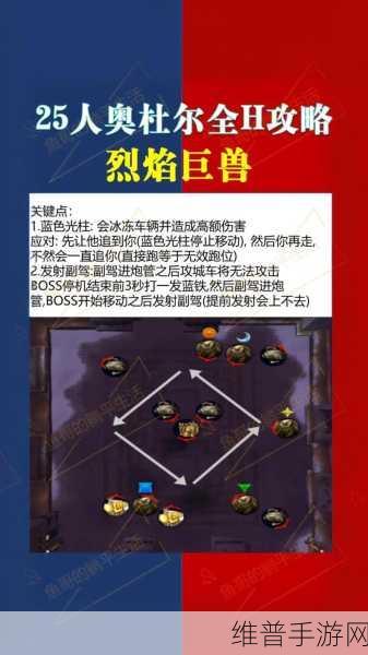魔兽争霸 3 自定义战役巫妖王之怒玩法全解析