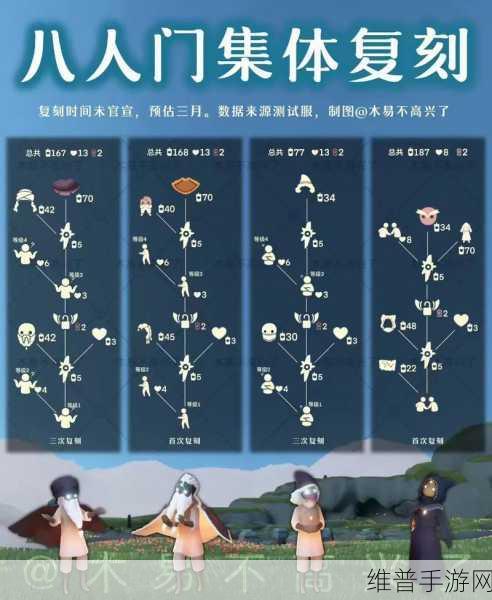 光遇筑巢季先祖兑换列表图详解及攻略指南