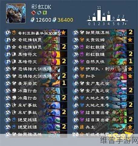 炉石传说2024卡组胜率深度解析与排行榜